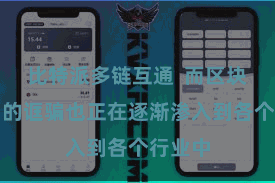 比特派多链互通 而区块链时期的诓骗也正在逐渐渗入到各个行业中