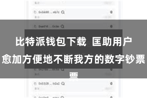 比特派钱包下载  匡助用户愈加方便地不断我方的数字钞票
